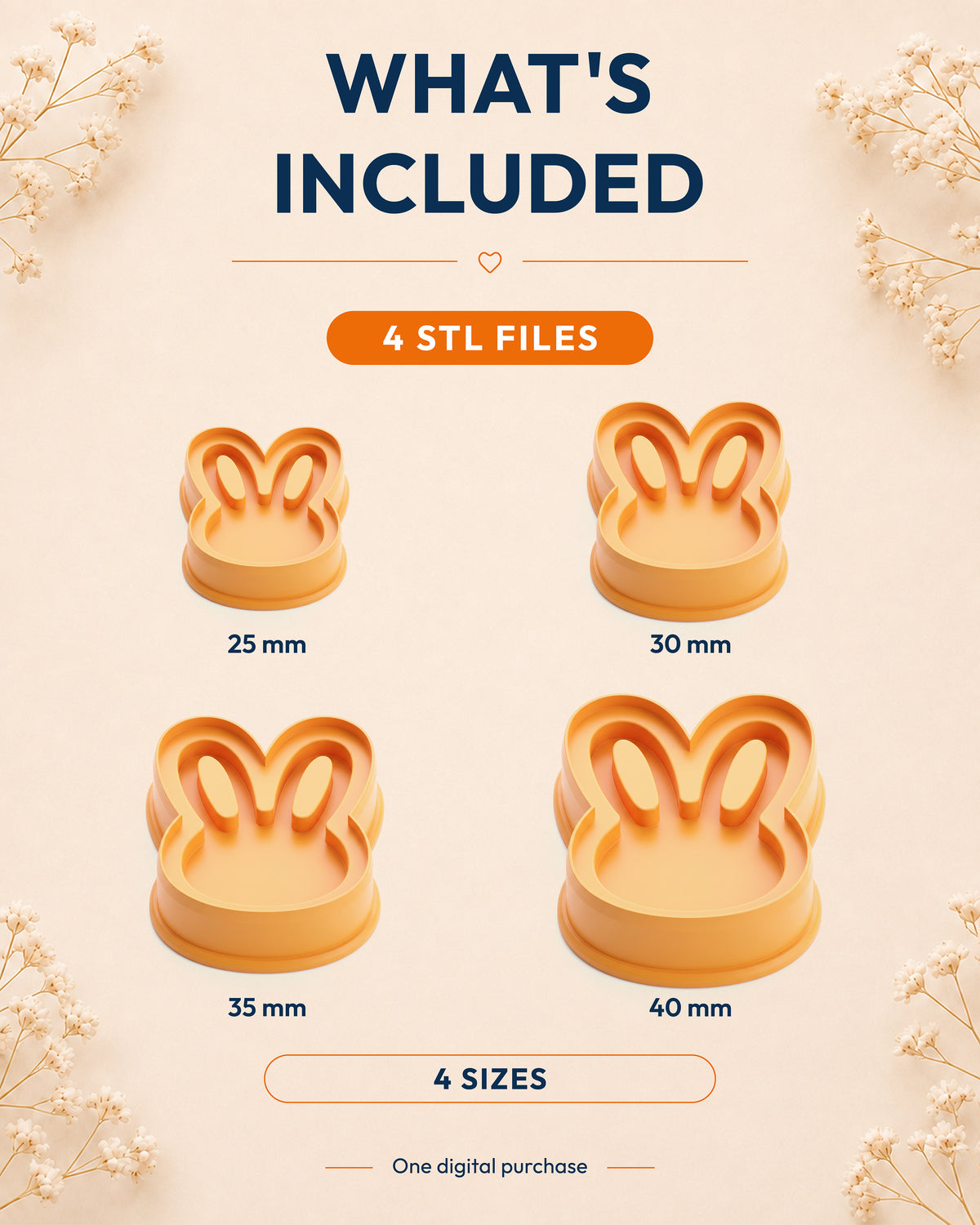 What's included graphic showing the STL file package and available sizes for the Mini Bunny Head clay cutter.