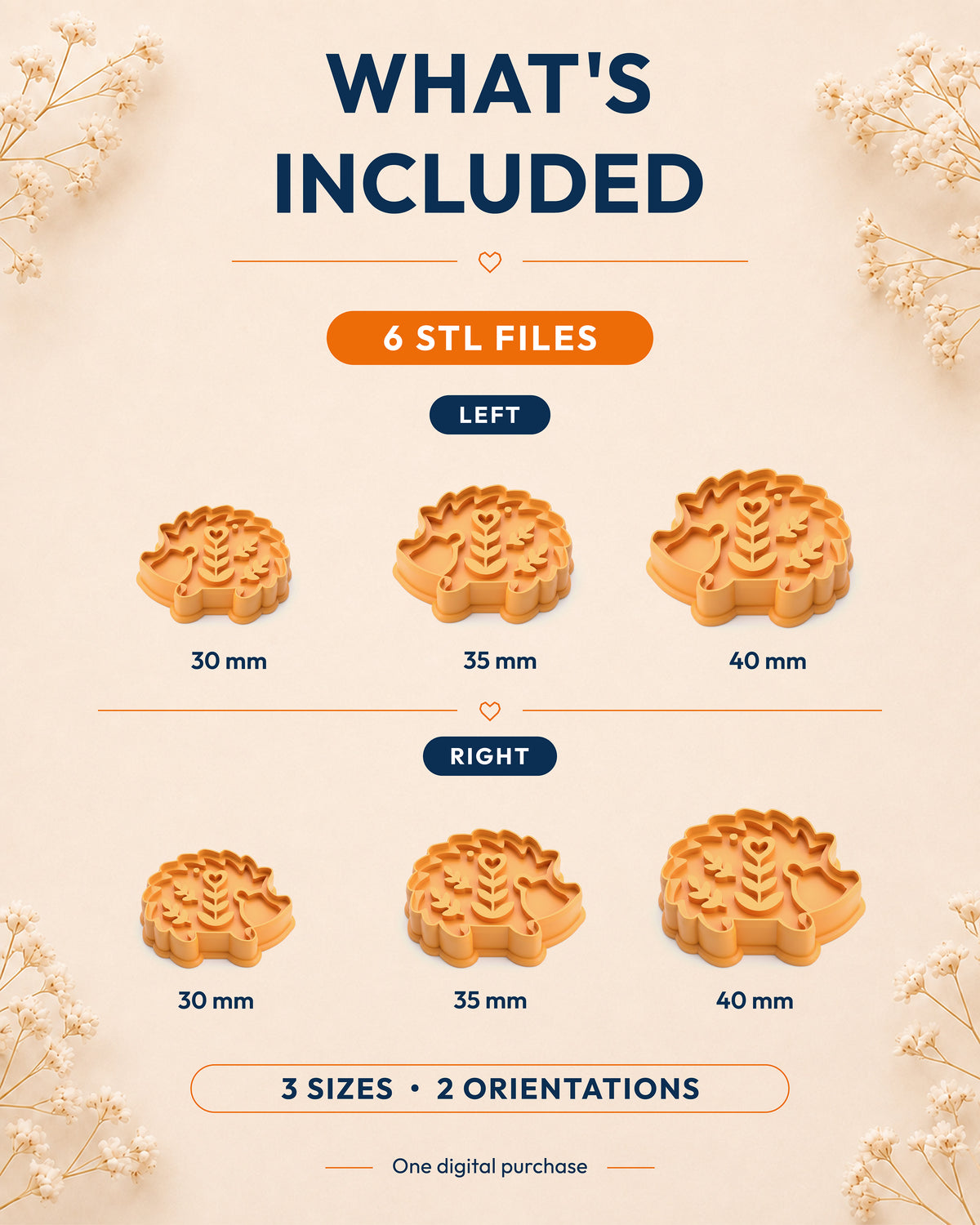 What's included graphic showing the STL file package and available sizes for the Woodland Hedgehog clay cutter.
