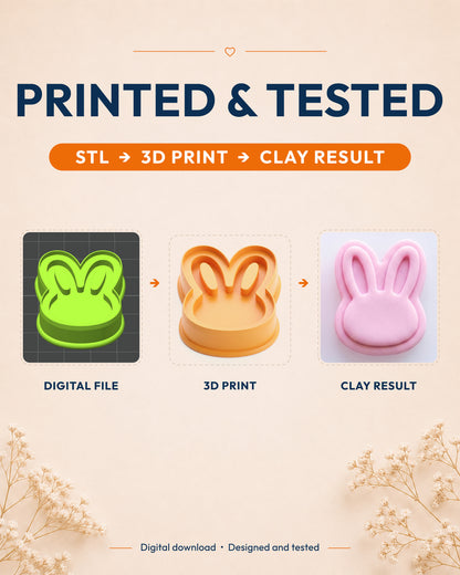Printed and tested graphic showing the digital model, printed Mini Bunny Head cutter and matching polymer clay result.