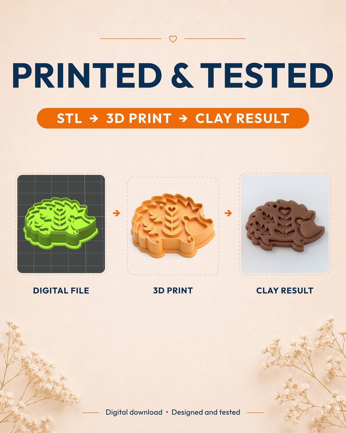 Printed and tested graphic showing the digital model, printed Woodland Hedgehog cutter and matching polymer clay result.