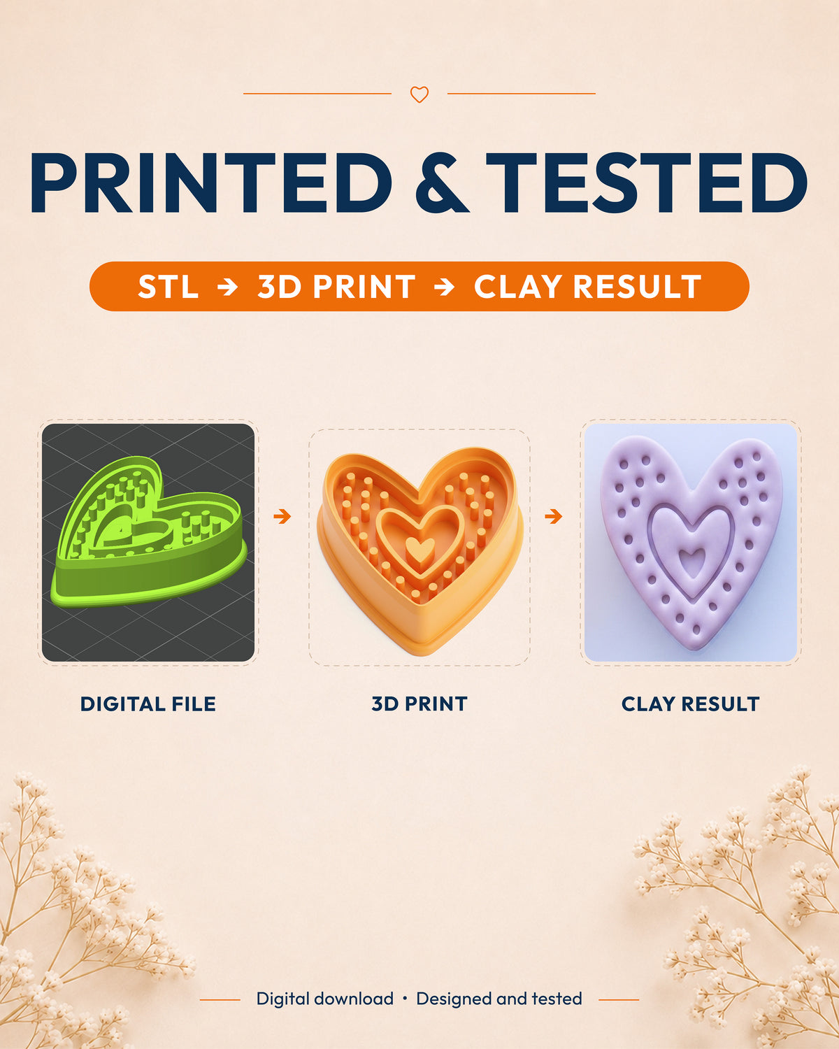 Three-stage comparison showing the Boho Dotted Heart digital model, a 3D-printed cutter and the matching purple clay imprint result.