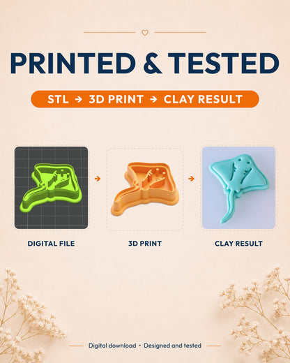 Printed and tested graphic showing the digital model, printed Stingray cutter and matching polymer clay result.