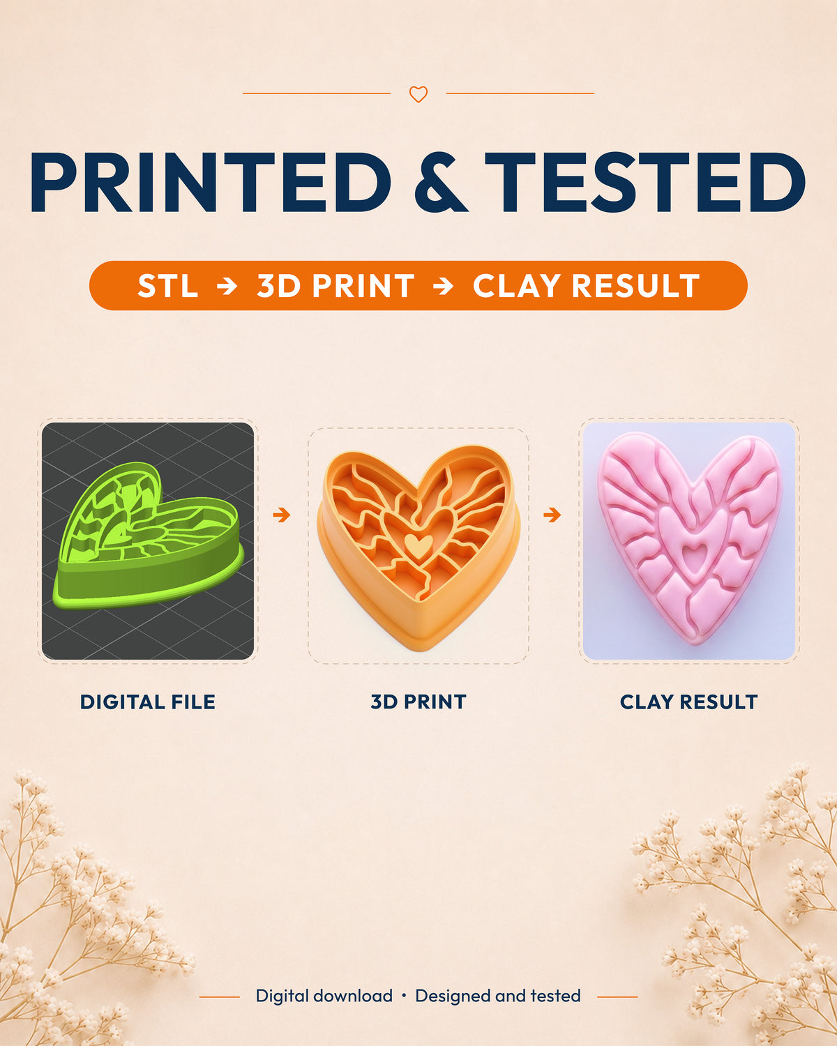 Printed and tested graphic showing the digital model, printed Boho Botanical Heart cutter and matching polymer clay result.