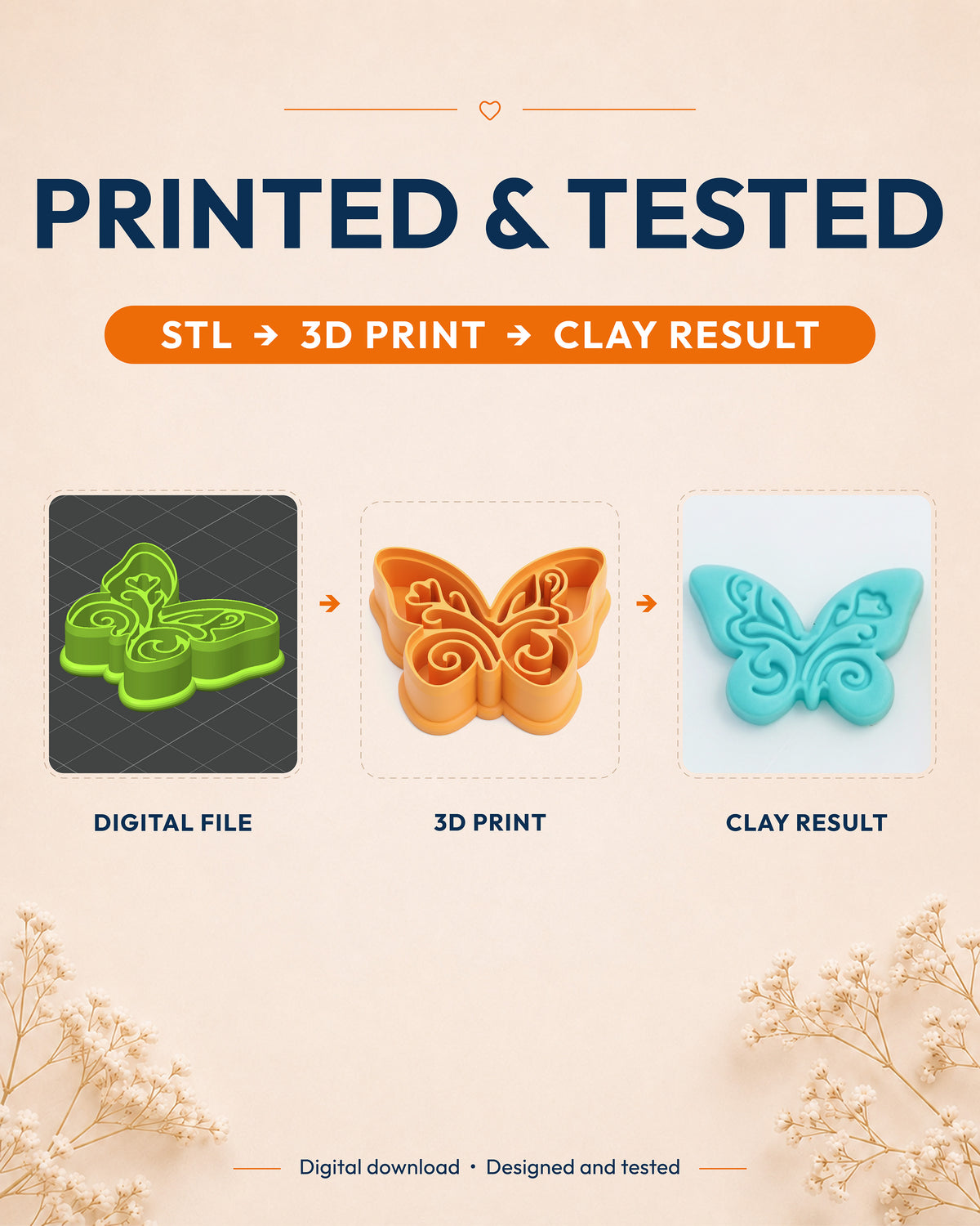 Printed and tested graphic showing the digital model, printed Boho Butterfly cutter and matching polymer clay result.