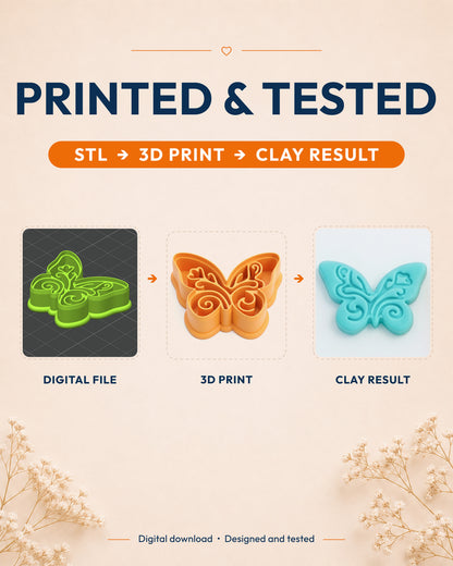Printed and tested graphic showing the digital model, printed Boho Butterfly cutter and matching polymer clay result.