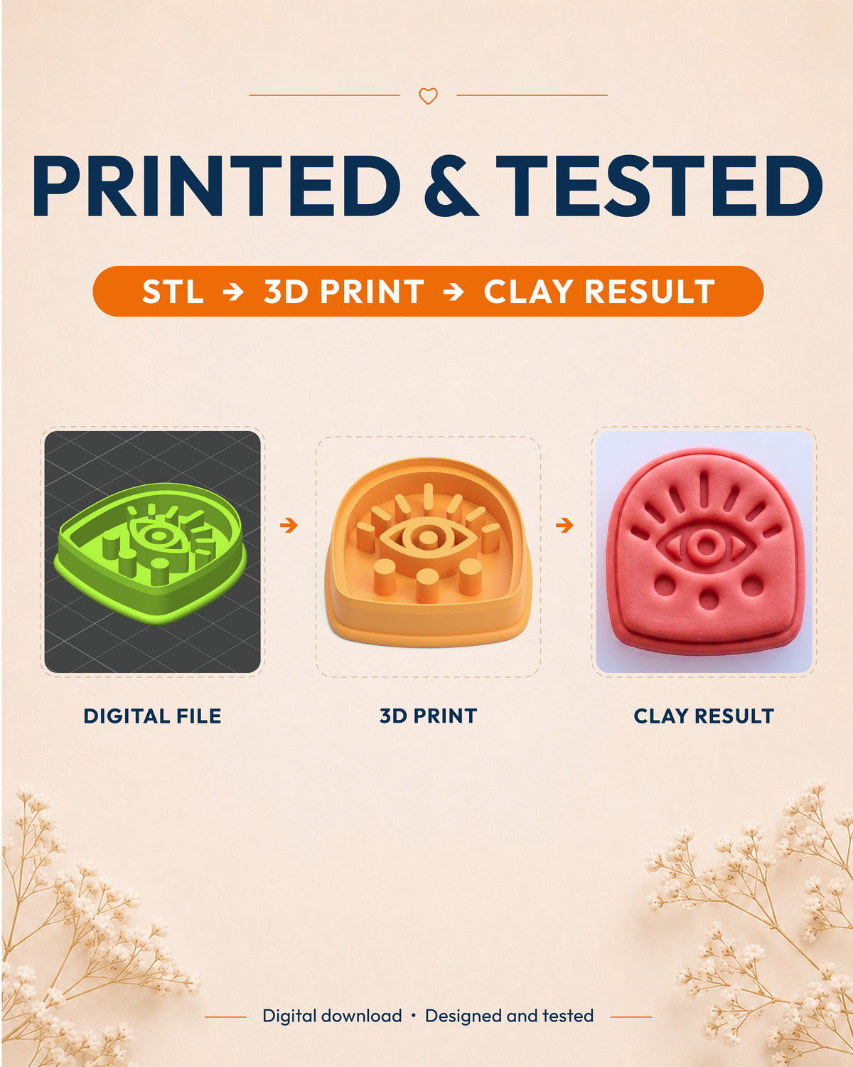 Printed and tested graphic showing the digital model, printed Boho Eye Arch cutter and matching polymer clay result.