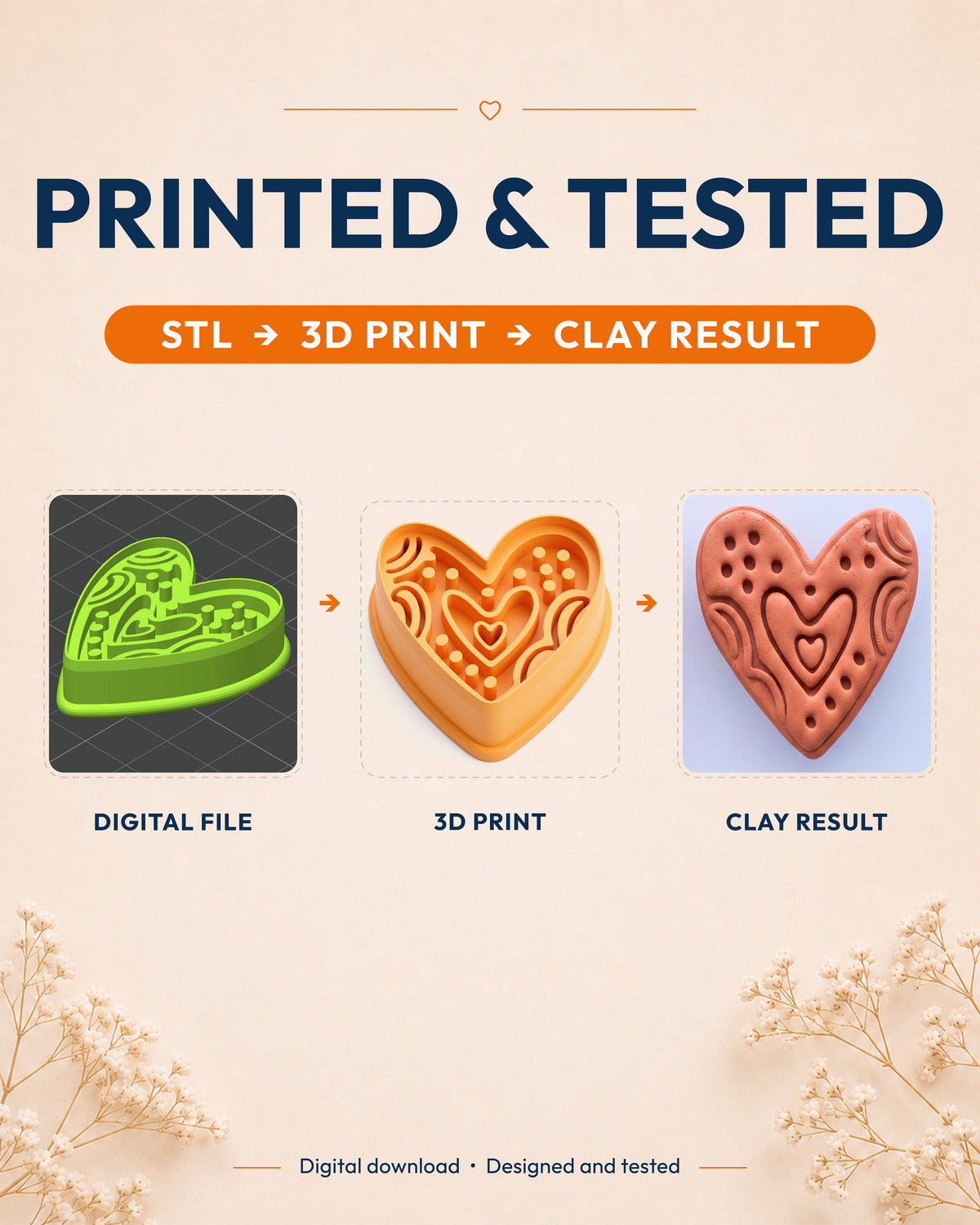 Printed and tested graphic showing the digital model, printed Boho Folk Heart cutter and matching polymer clay result.