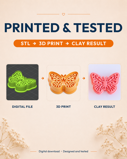 Printed and tested graphic showing the digital model, printed Butterfly cutter and matching polymer clay result.