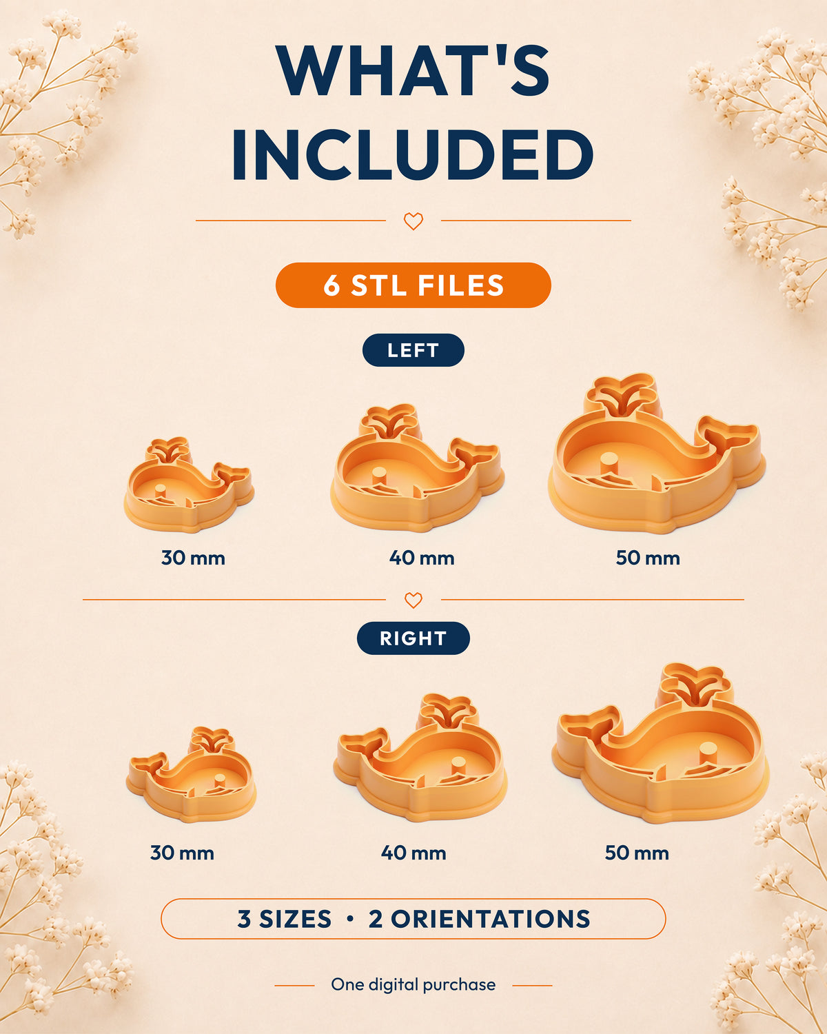 What's included graphic showing the STL file package and available sizes for the Cartoon Whale clay cutter.