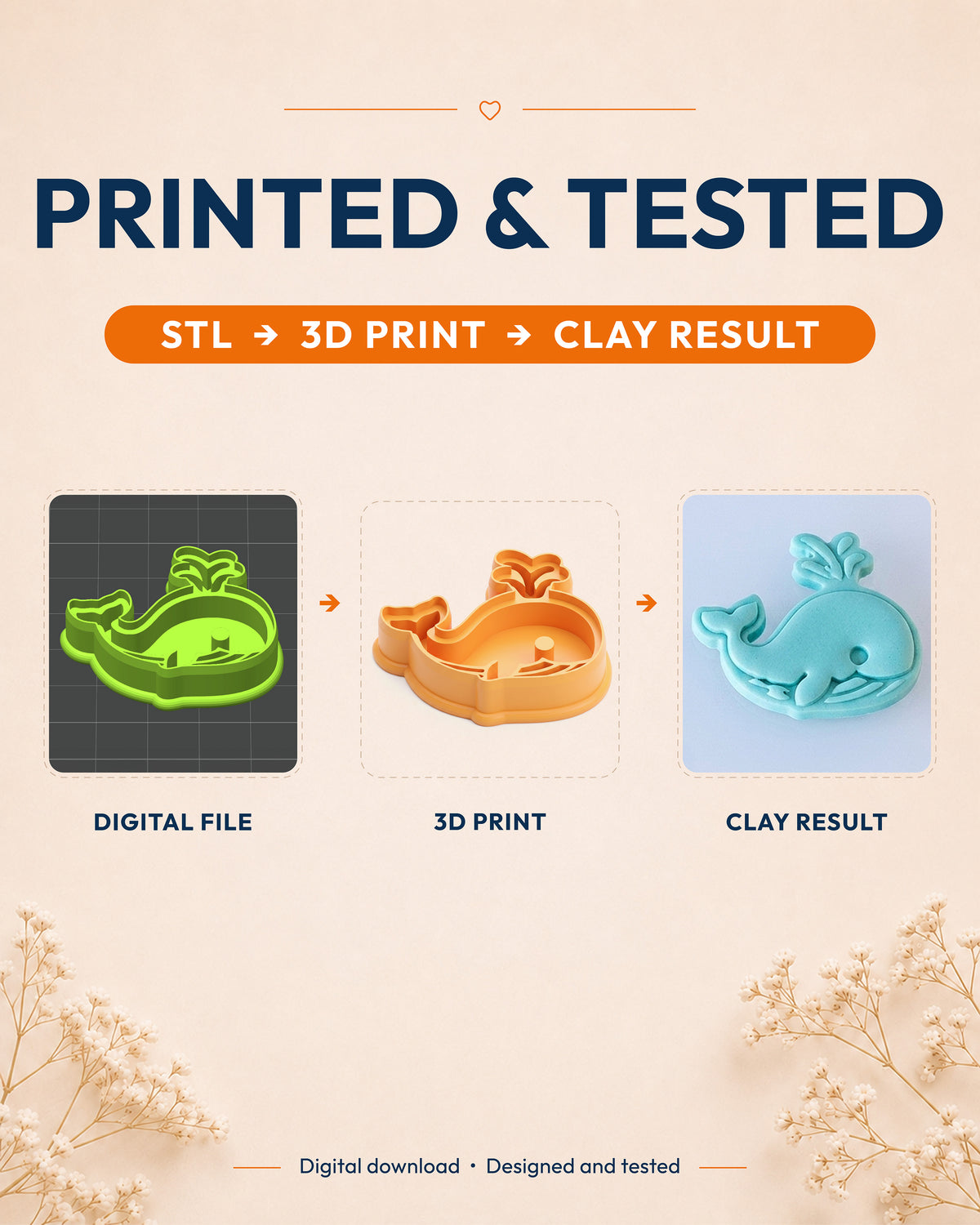 Printed and tested graphic showing the digital model, printed Cartoon Whale cutter and matching polymer clay result.