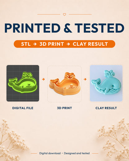 Printed and tested graphic showing the digital model, printed Cartoon Whale cutter and matching polymer clay result.