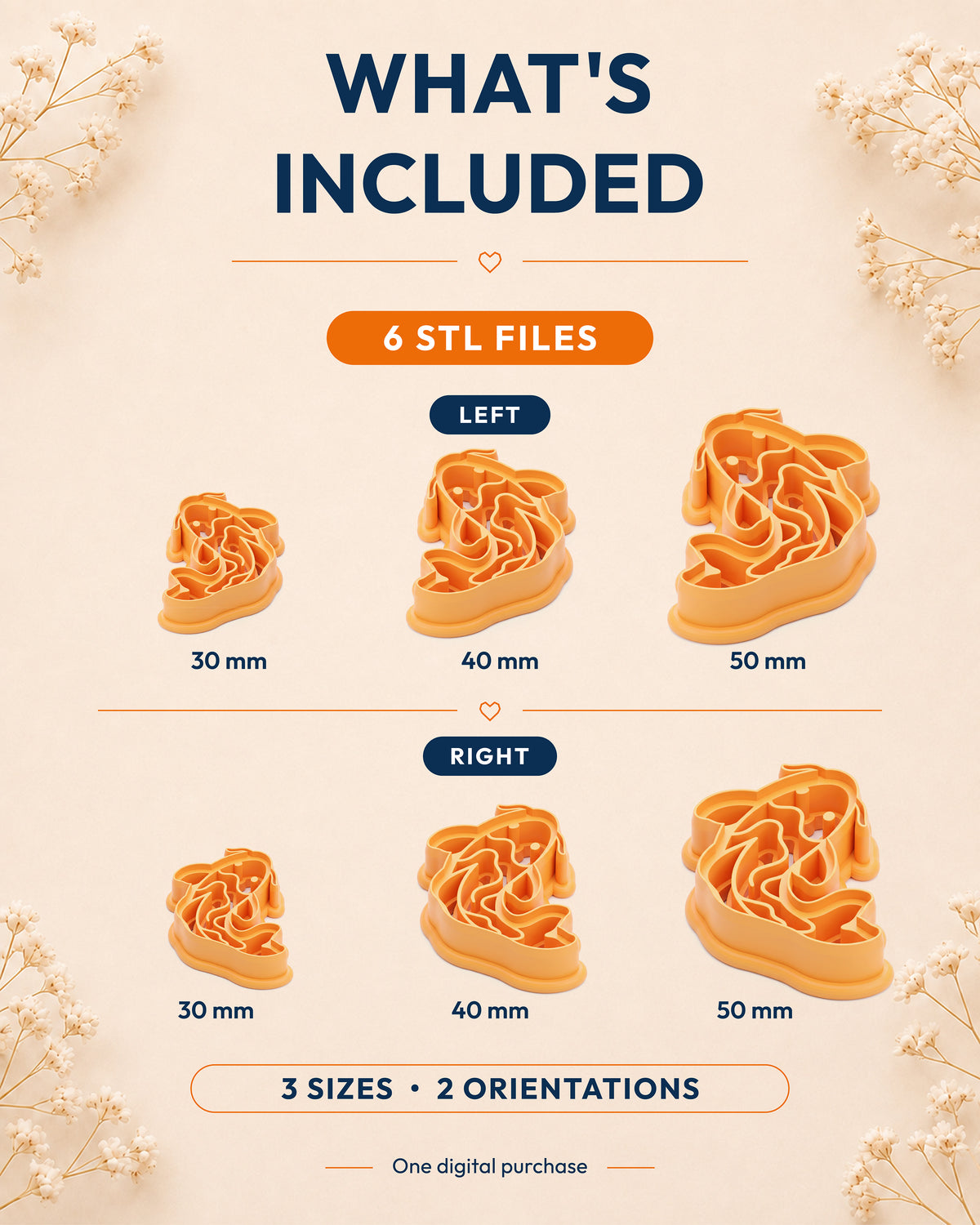 What's included graphic showing the STL file package and available sizes for the Catfish clay cutter.