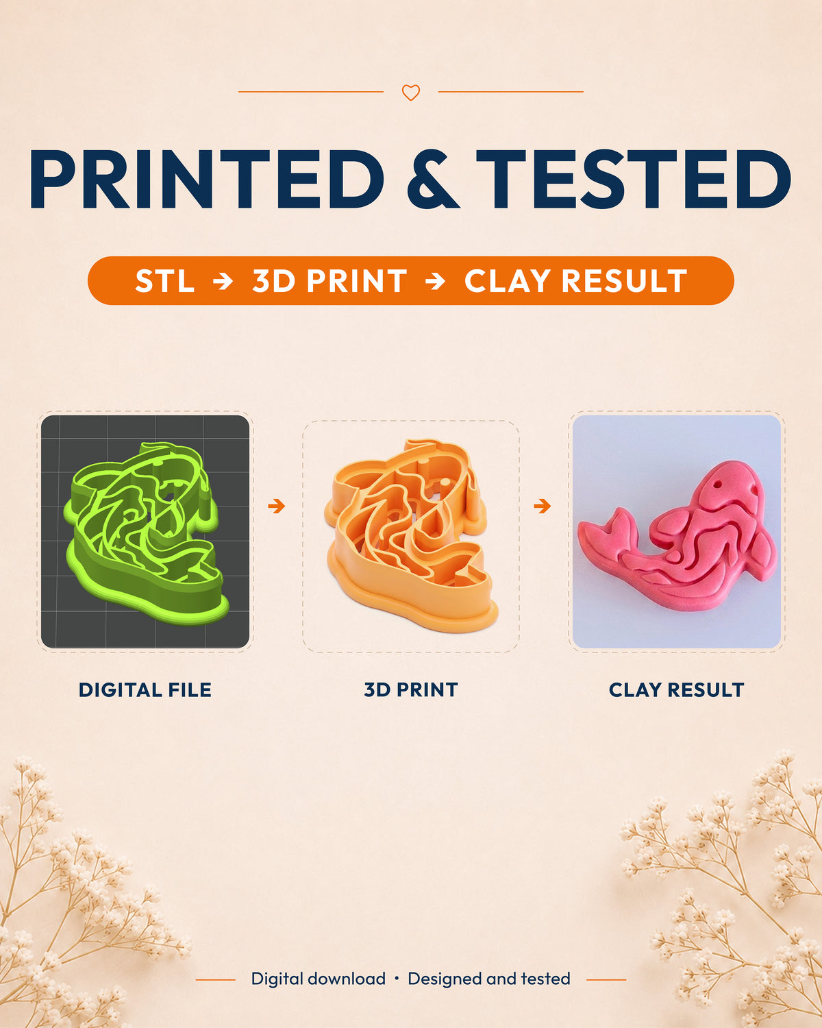 Printed and tested graphic showing the digital model, printed Catfish cutter and matching polymer clay result.
