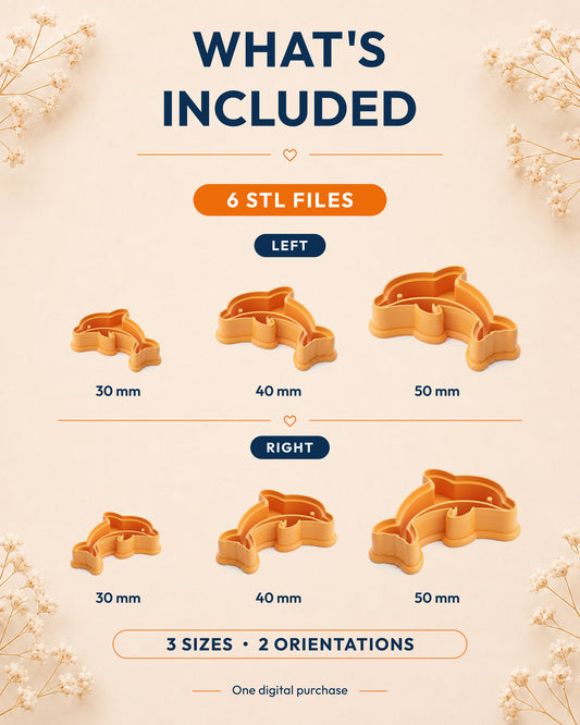 What's included graphic showing the STL file package and available sizes for the Dolphin clay cutter.