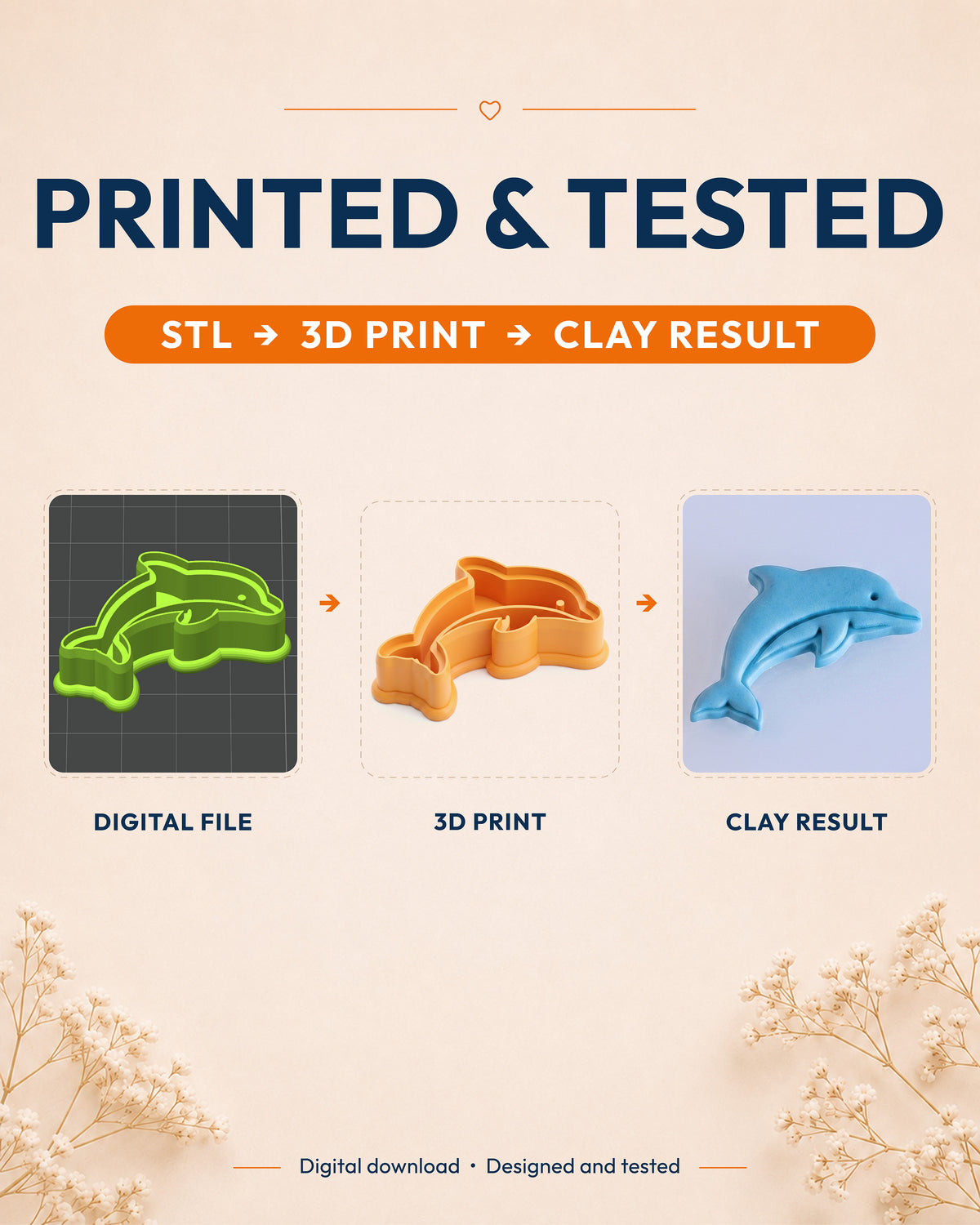 Printed and tested graphic showing the digital model, printed Dolphin cutter and matching polymer clay result.