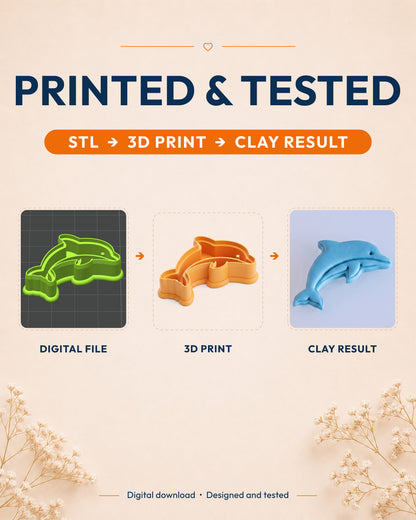 Printed and tested graphic showing the digital model, printed Dolphin cutter and matching polymer clay result.
