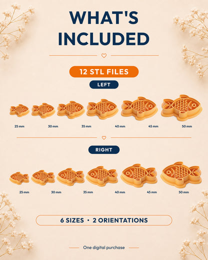 What's included graphic showing the STL file package and available sizes for the Fish clay cutter.