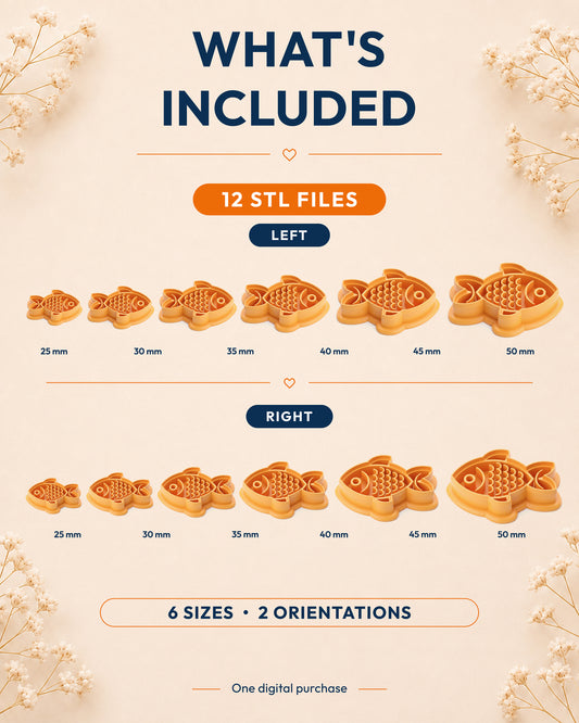What's included graphic showing the STL file package and available sizes for the Fish clay cutter.