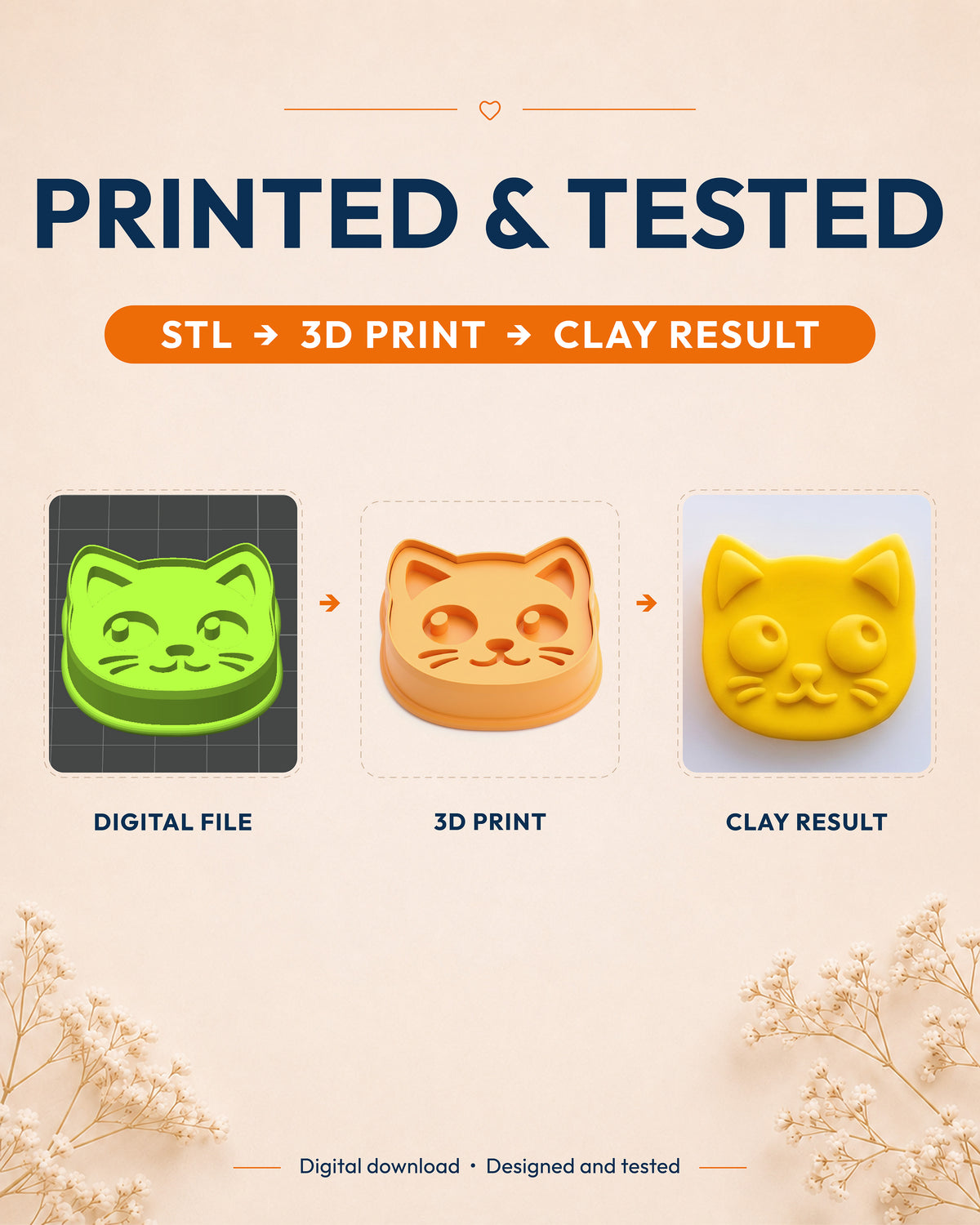 Printed and tested graphic showing the digital model, printed Kitty Face cutter and matching polymer clay result.