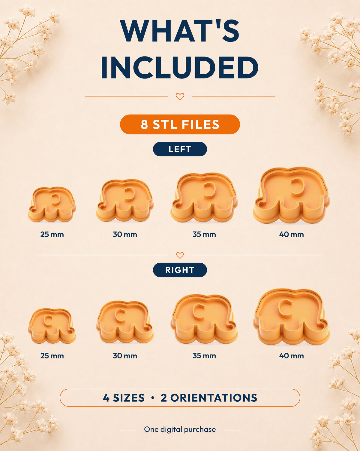 What's included graphic showing the STL file package and available sizes for the Mini Baby Elephant clay cutter.