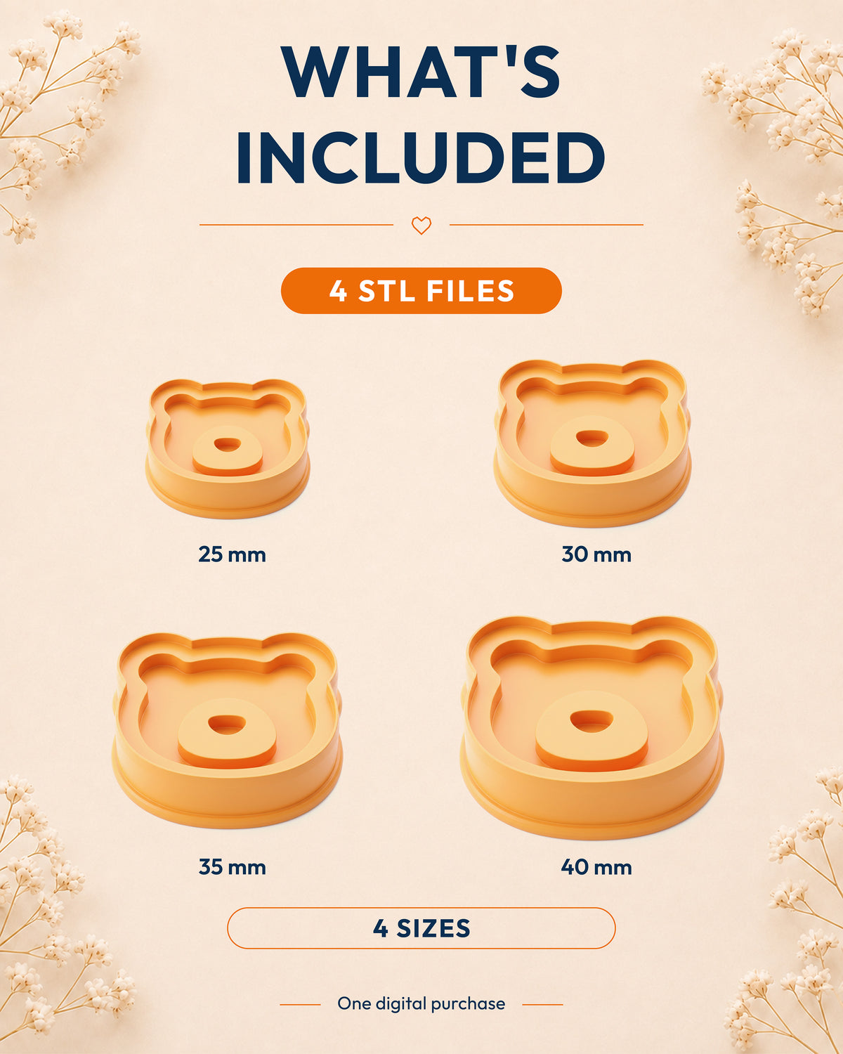 What's included graphic showing the STL file package and available sizes for the Mini Bear Face clay cutter.