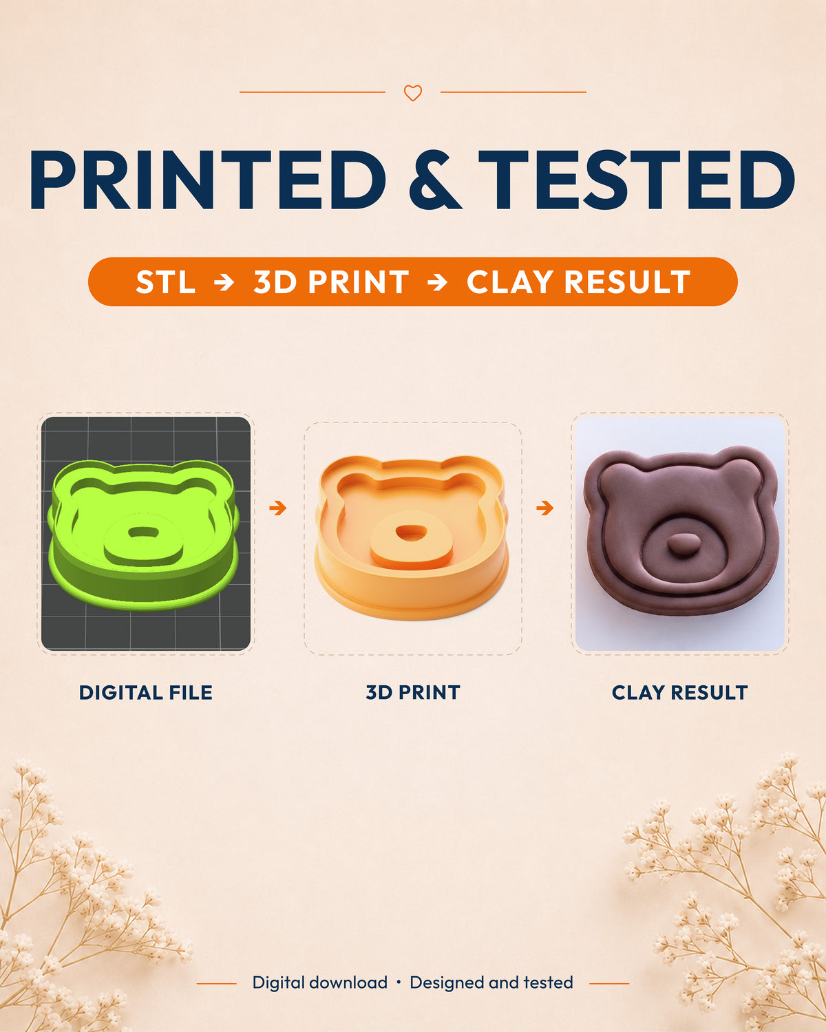 Printed and tested graphic showing the digital model, printed Mini Bear Face cutter and matching polymer clay result.