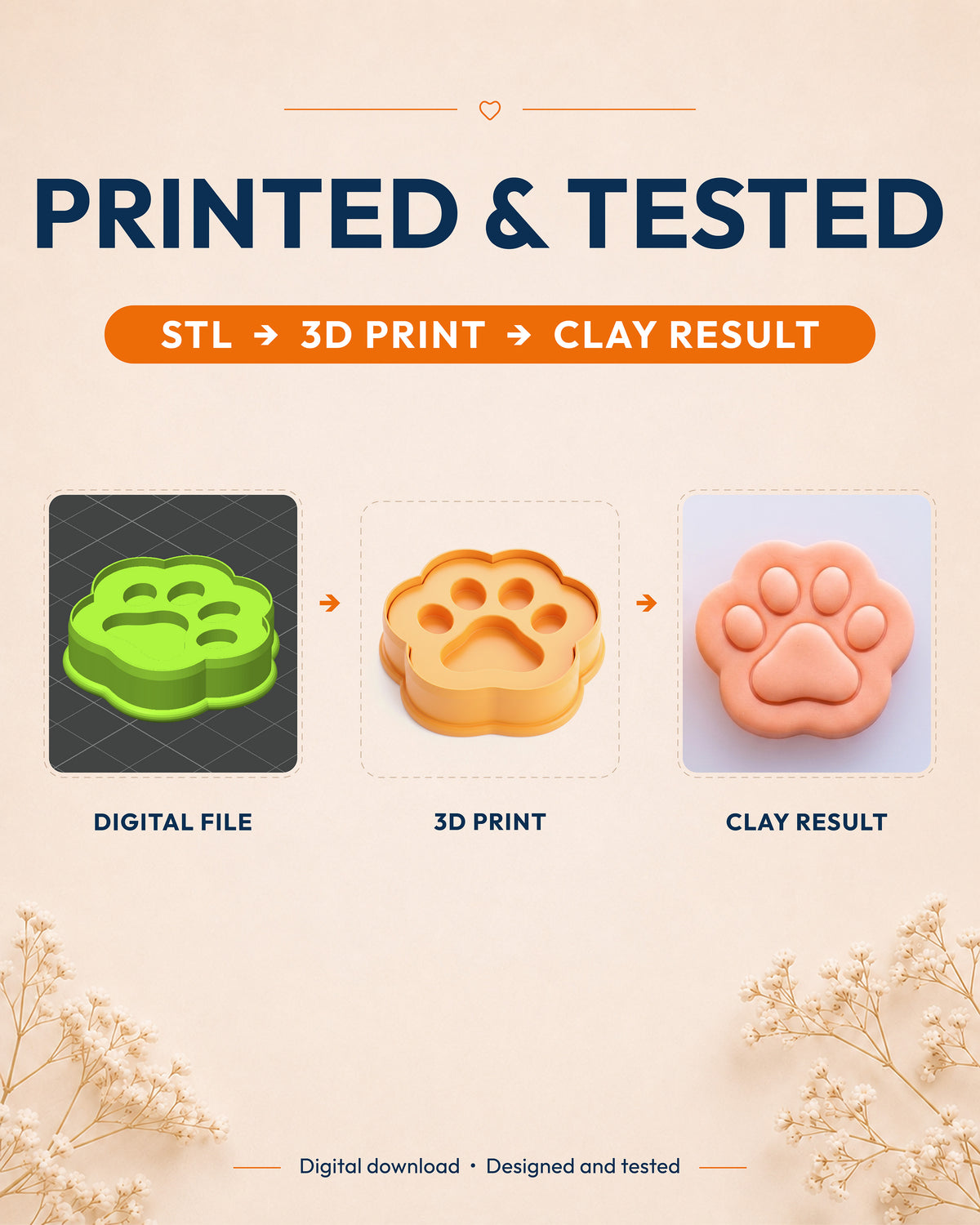 Printed and tested graphic showing the digital model, printed Mini Paw Print cutter and matching polymer clay result.