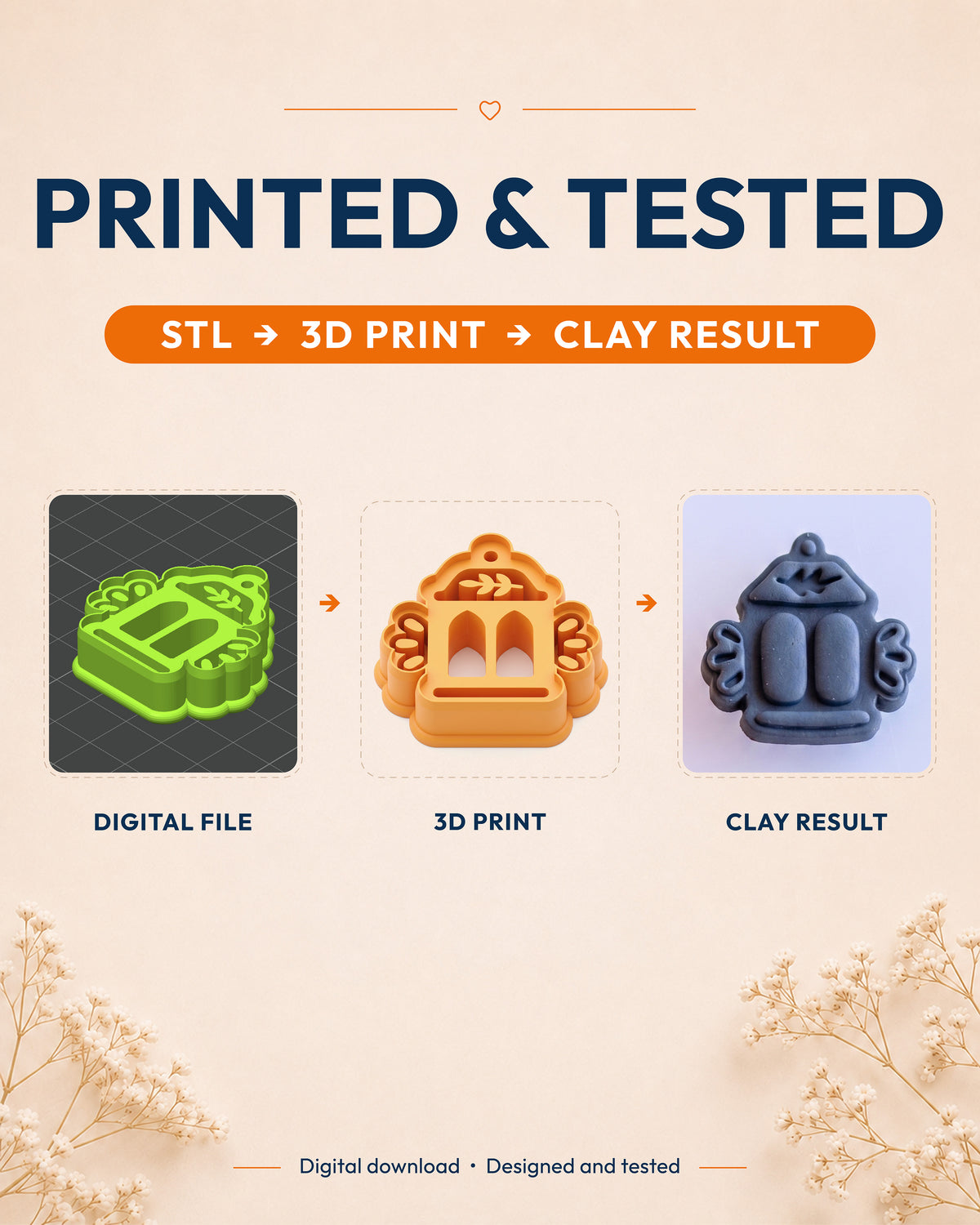 Printed and tested graphic showing the digital model, printed Nordic Folk Lantern cutter and matching polymer clay result.