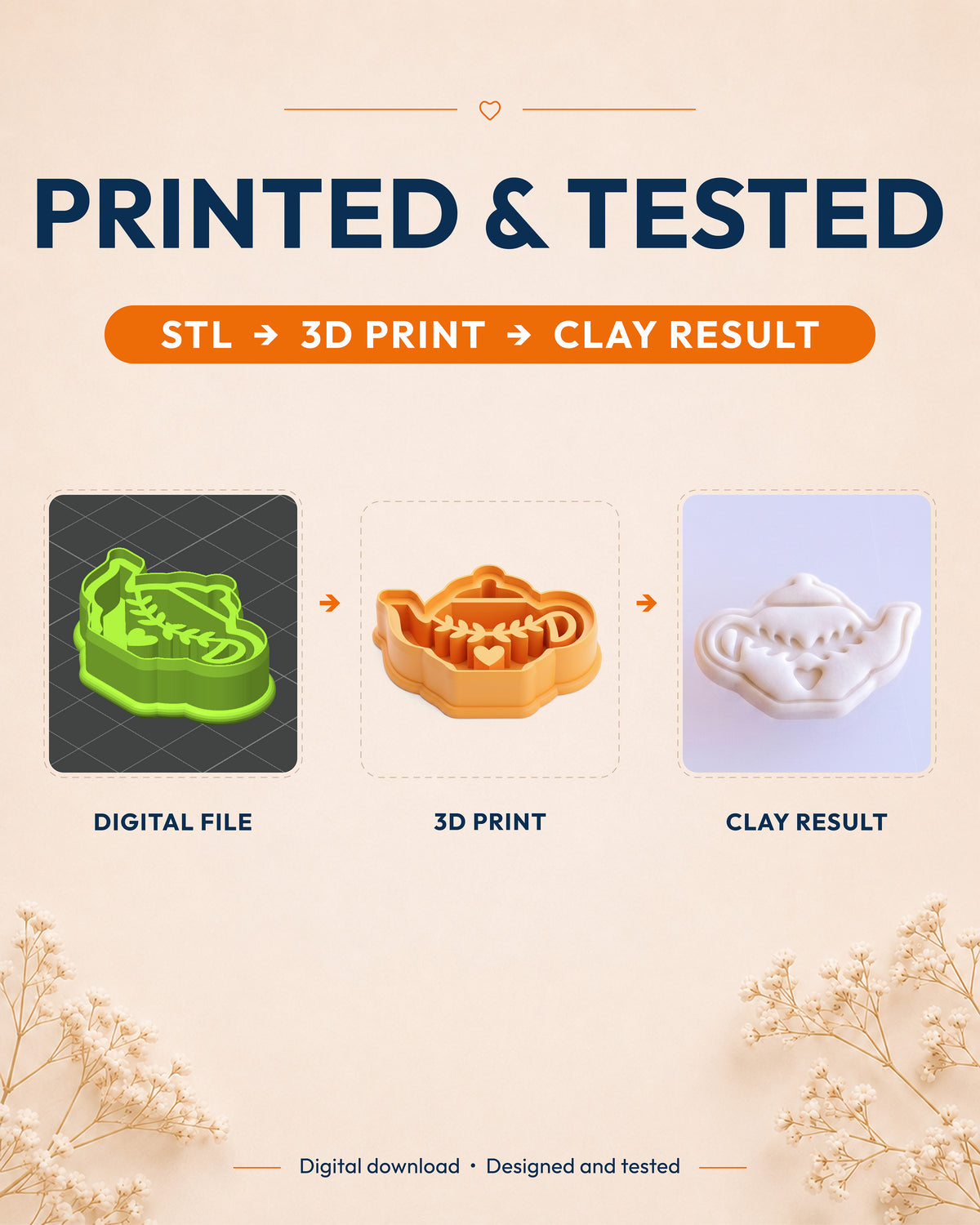 Printed and tested graphic showing the digital model, printed Nordic Folk Teapot cutter and matching polymer clay result.