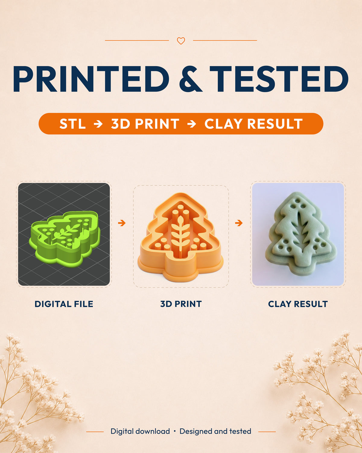 Printed and tested graphic showing the digital model, printed Nordic Folk Winter Pine cutter and matching polymer clay result.