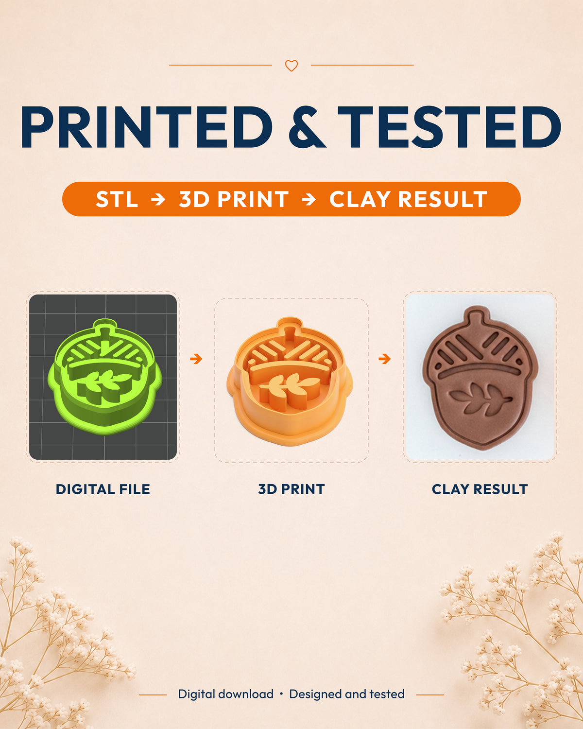 Printed and tested graphic showing the digital model, printed Oak Acorn cutter and matching polymer clay result.