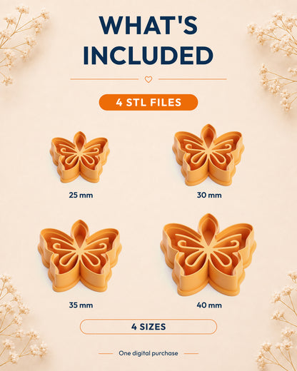 What's included graphic showing the STL file package and available sizes for the Ornamental Lotus clay cutter.