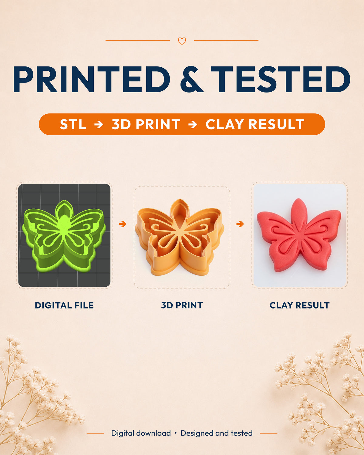 Printed and tested graphic showing the digital model, printed Ornamental Lotus cutter and matching polymer clay result.
