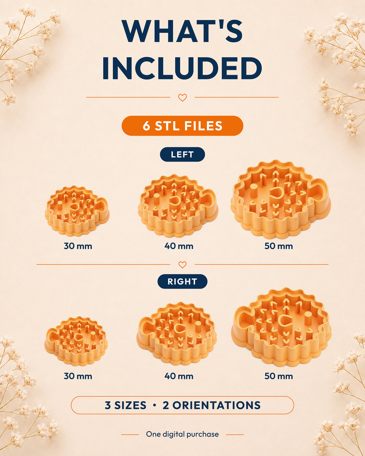 What's included graphic showing the STL file package and available sizes for the Pufferfish clay cutter.