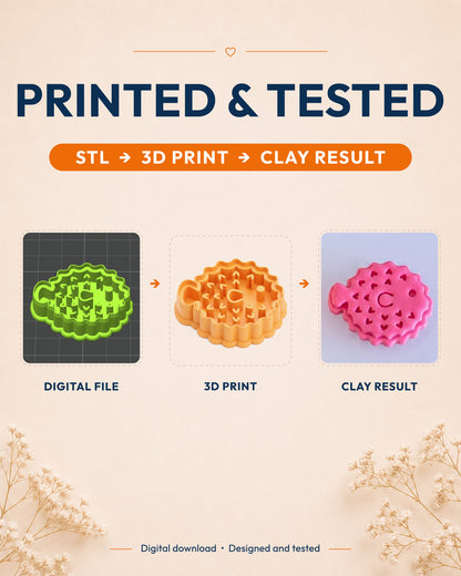 Printed and tested graphic showing the digital model, printed Pufferfish cutter and matching polymer clay result.