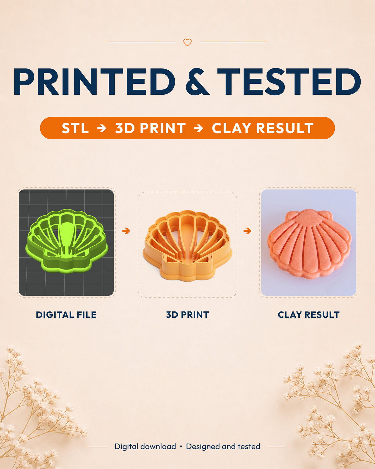 Printed and tested graphic showing the digital model, printed Scallop Shell cutter and matching polymer clay result.