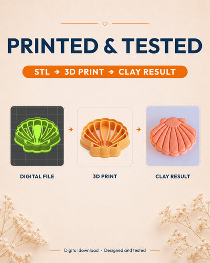 Printed and tested graphic showing the digital model, printed Scallop Shell cutter and matching polymer clay result.