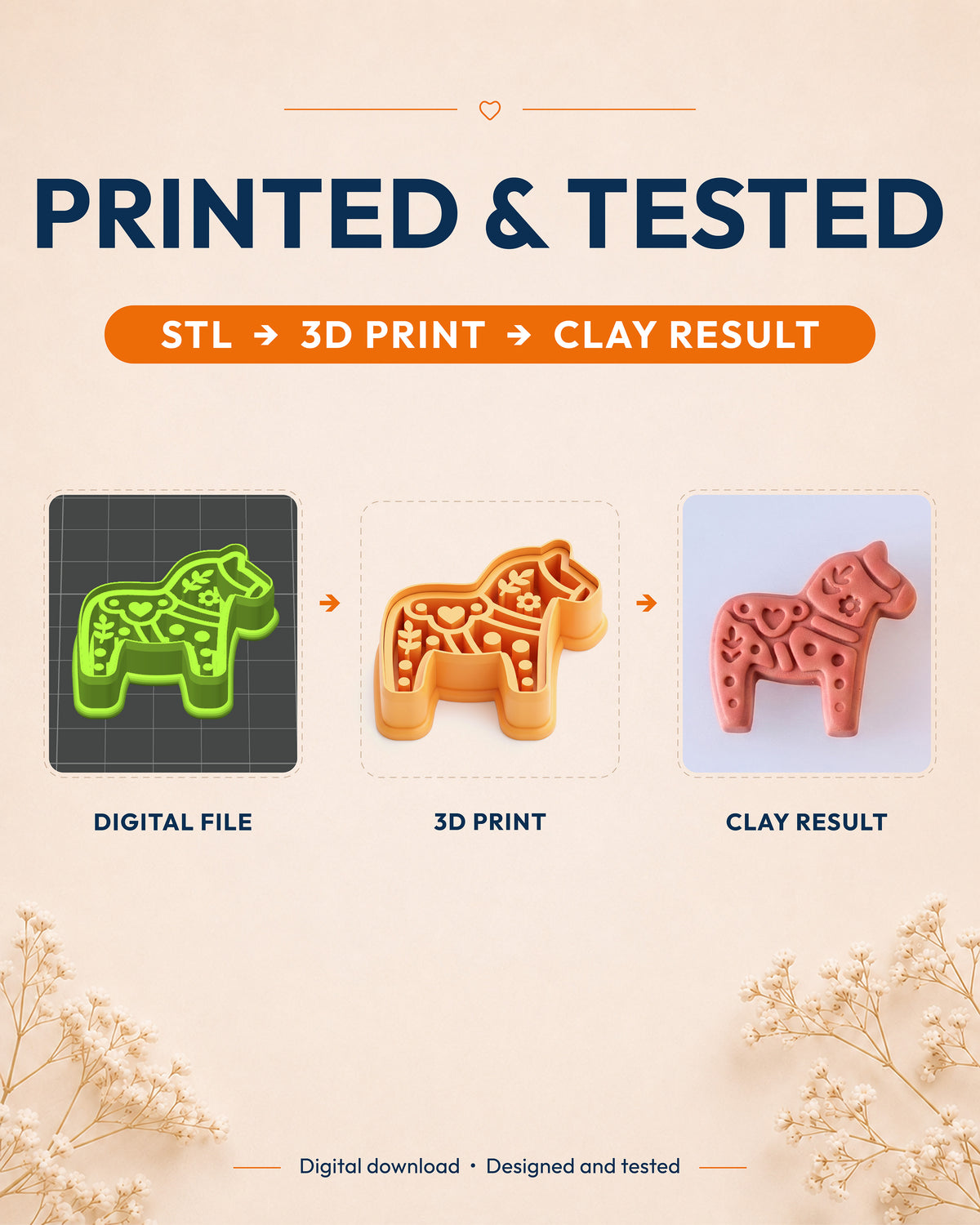 Printed and tested graphic showing the digital model, printed Scandi Dala Horse cutter and matching polymer clay result.