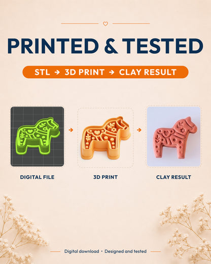 Printed and tested graphic showing the digital model, printed Scandi Dala Horse cutter and matching polymer clay result.
