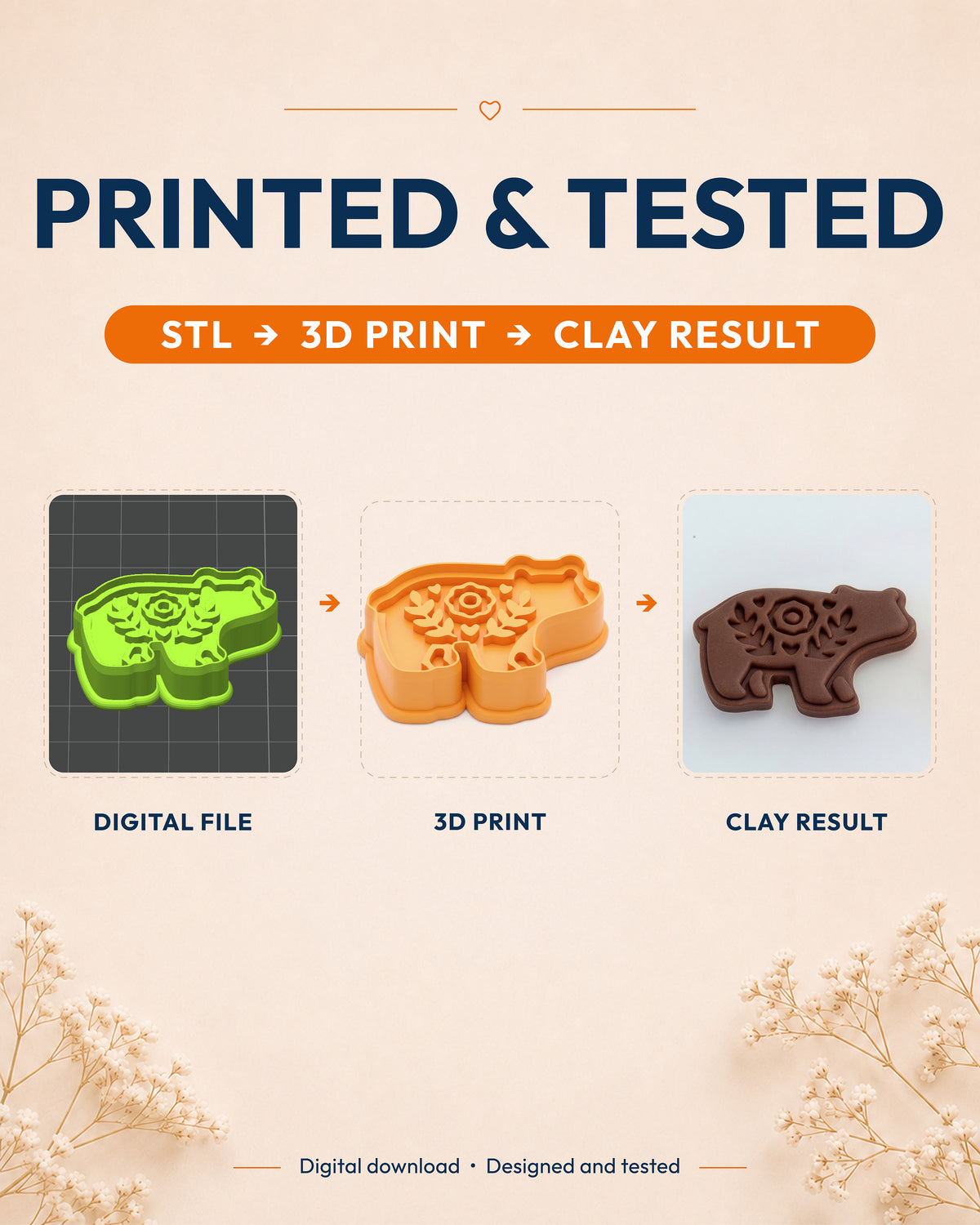 Printed and tested graphic showing the digital model, printed Scandi Folk Bear (Woodland Collection) cutter and matching polymer clay result.