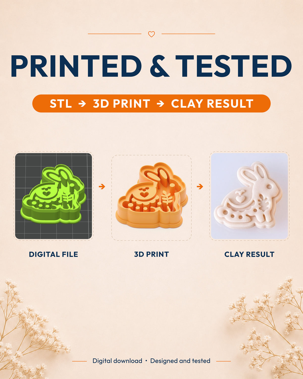 Printed and tested graphic showing the digital model, printed Scandi Folk Bunny cutter and matching polymer clay result.