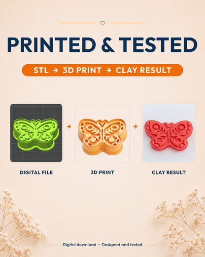 Printed and tested graphic showing the digital model, printed Scandi Folk Butterfly cutter and matching polymer clay result.