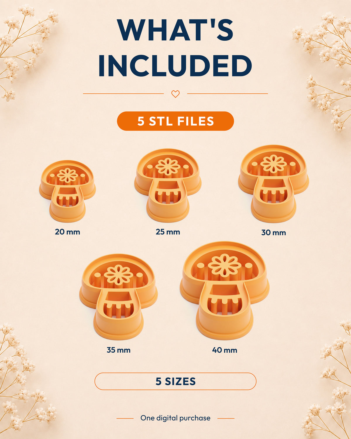 What's included graphic showing the STL file package and available sizes for the Scandi Folk Daisy Mushroom clay cutter.
