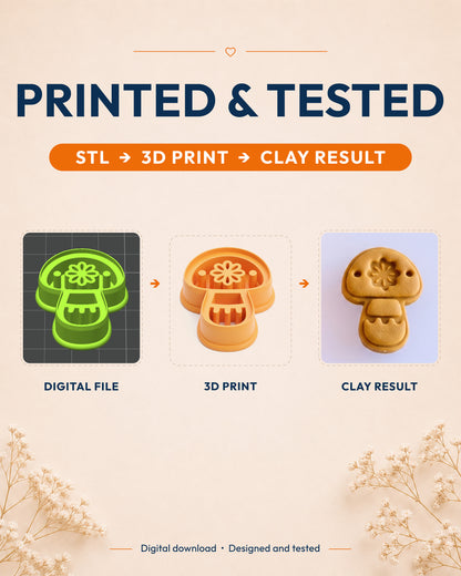 Printed and tested graphic showing the digital model, printed Scandi Folk Daisy Mushroom cutter and matching polymer clay result.