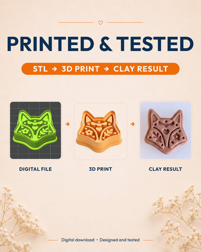 Printed and tested graphic showing the digital model, printed Scandi Folk Fox Head cutter and matching polymer clay result.