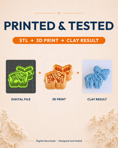 Printed and tested graphic showing the digital model, printed Scandi Folk Moose cutter and matching polymer clay result.