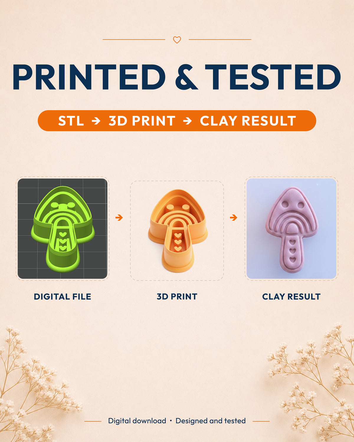 Printed and tested graphic showing the digital model, printed Scandi Folk Rainbow Mushroom cutter and matching polymer clay result.