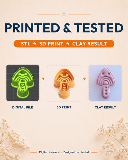 Printed and tested graphic showing the digital model, printed Scandi Folk Rainbow Mushroom cutter and matching polymer clay result.