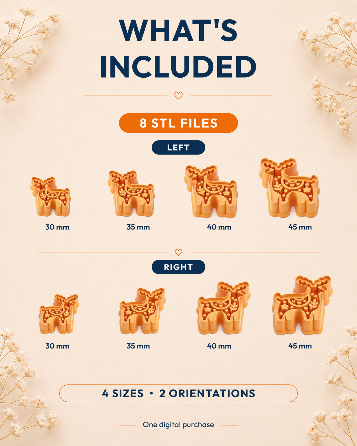What's included graphic showing the STL file package and available sizes for the Scandi Folk Reindeer clay cutter.