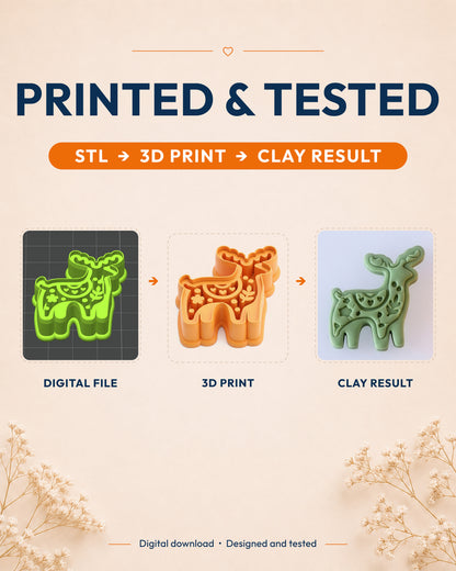 Printed and tested graphic showing the digital model, printed Scandi Folk Reindeer cutter and matching polymer clay result.